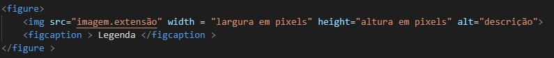 Sintaxe tag imagem